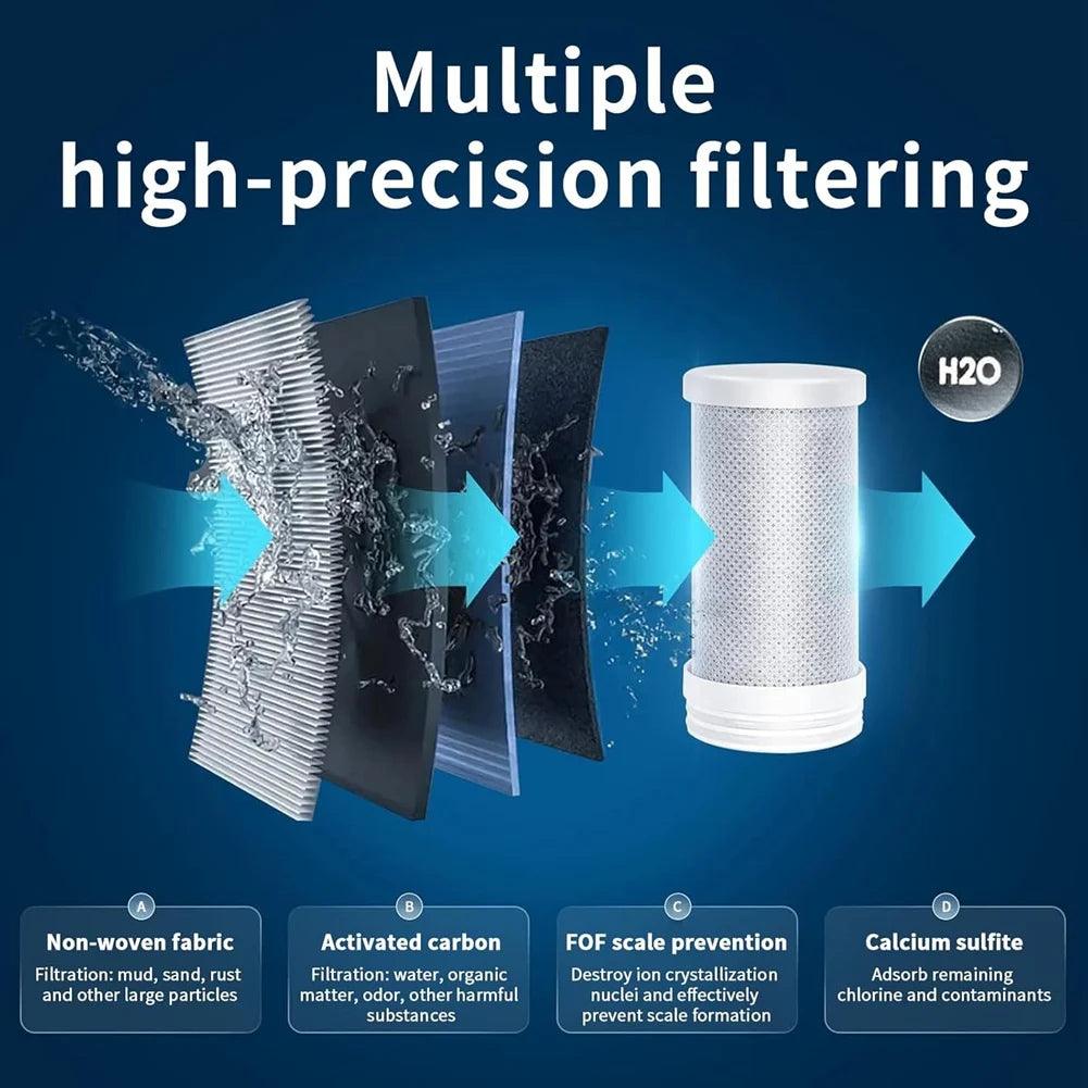 Faucet water filter with 13-stage filtration removing chlorine, lead, heavy metals, and odors for clean kitchen tap water.