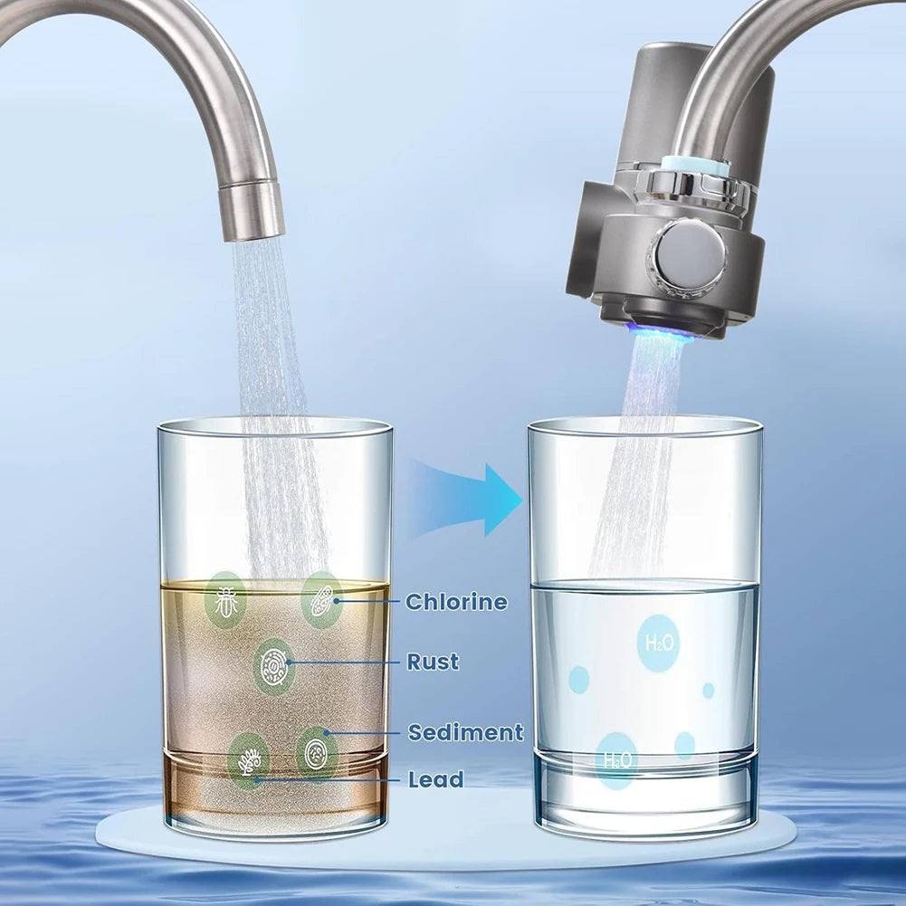 Faucet water filter attached to sink faucet showing filtered clean water with chlorine, rust, sediment, and lead removal illustration
