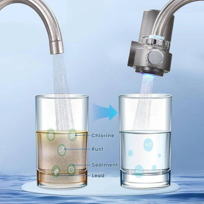 Faucet water filter attached to sink faucet showing filtered clean water with chlorine, rust, sediment, and lead removal illustration