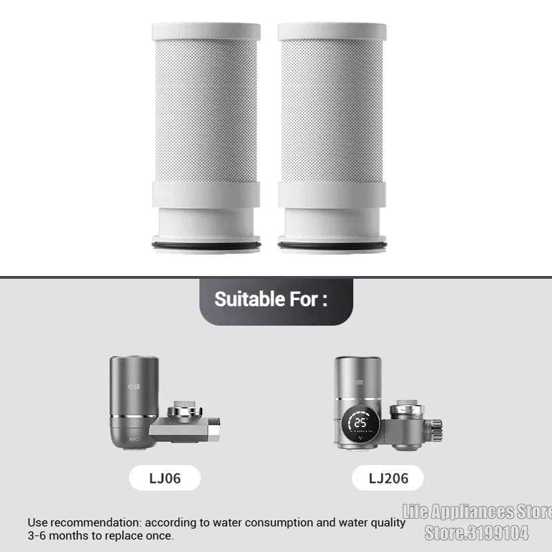 Two replacement activated carbon fiber cartridges for faucet water filter compatible with LJ06 and LJ206 models